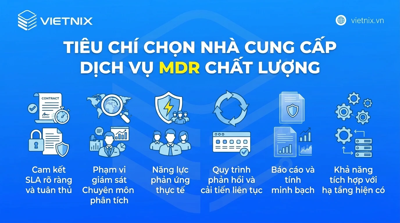 MDR là gì? Cách thức hoạt động và trường hợp nên sử dụng 20 Tiêu chí chọn nhà cung cấp dịch vụ MDR chất lượng